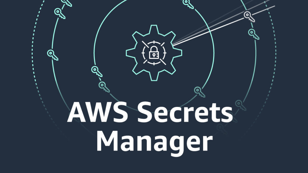 Centralized Secrets with ESO and AWS Secrets Manager